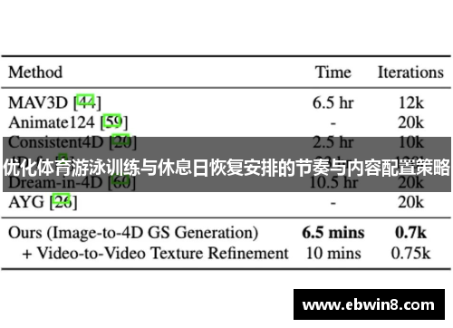 优化体育游泳训练与休息日恢复安排的节奏与内容配置策略